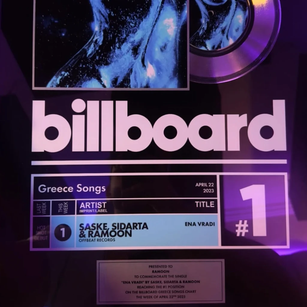 Moroccan music producer Ramoon ft Saske on Billboard