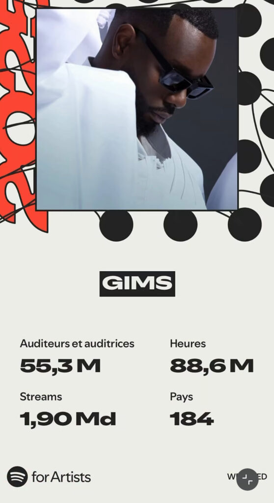 GIMS - Nineth Most streamed artist in Morocco