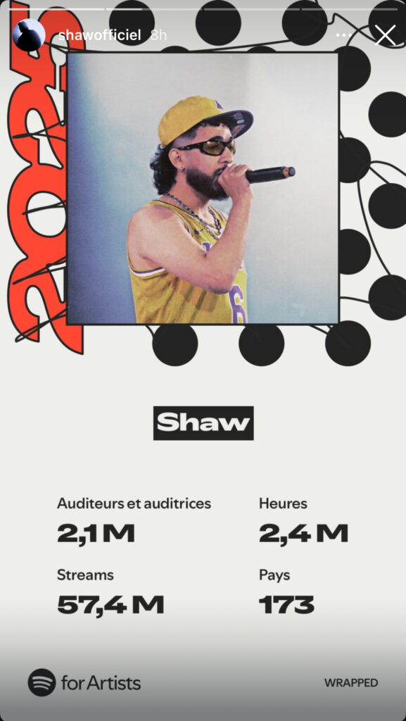 Shaw - Third Most streamed artist in Morocco